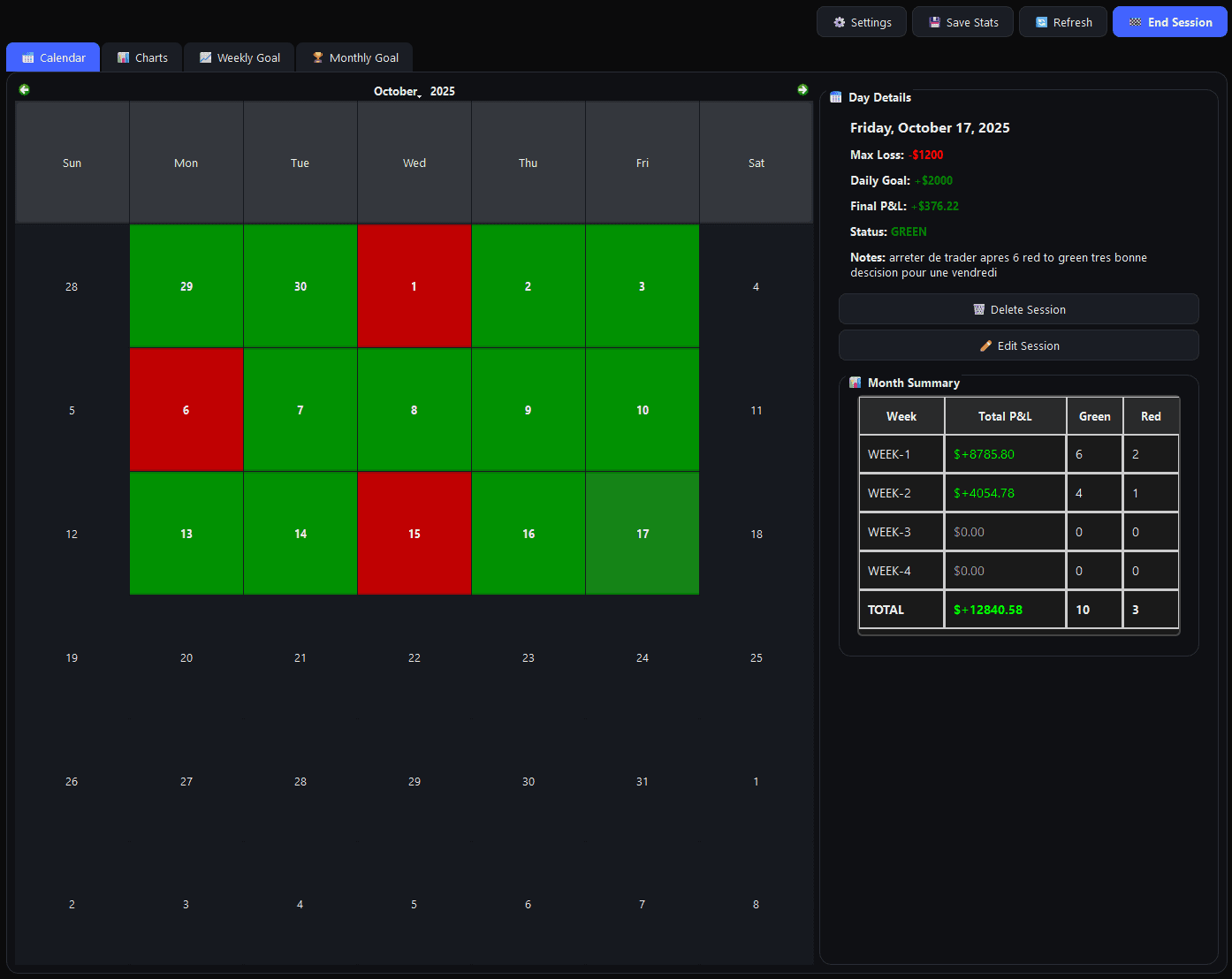 Calendrier de statistiques
